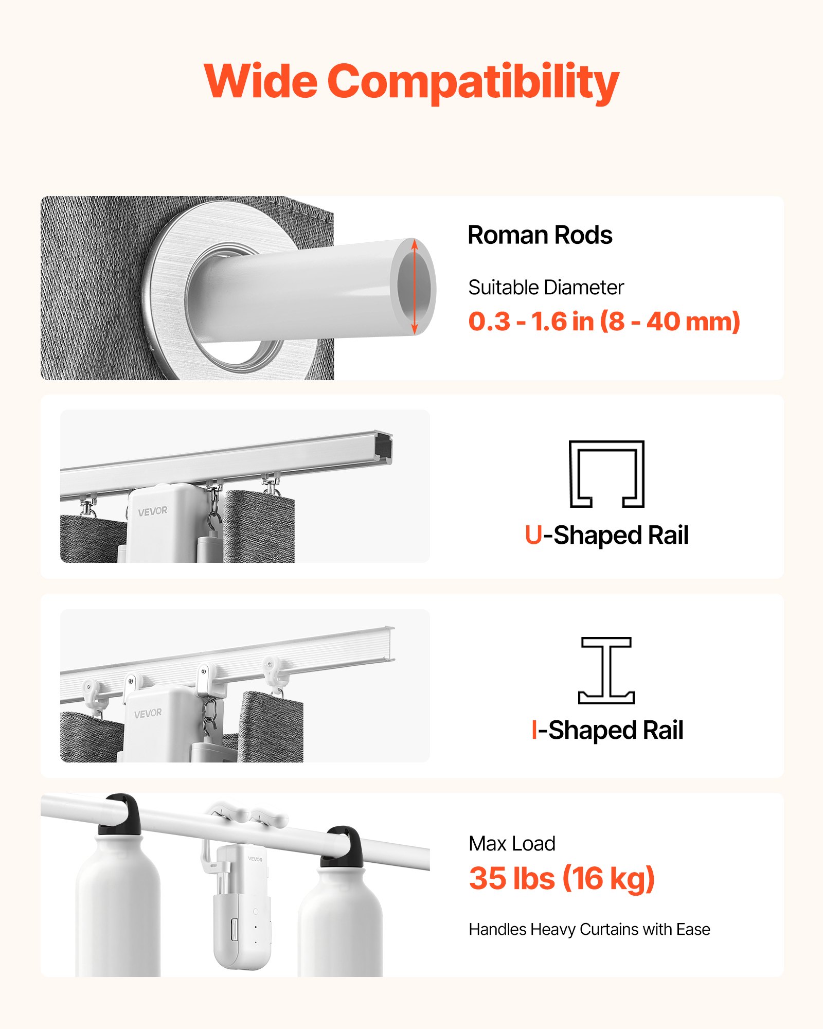 Abridor automático de cortinas VEVOR, paquete de 2, control por aplicación y control remoto, concentrador incluido, abridor de cortinas eléctrico inteligente compatible con Alexa y Google Home, apertura y cierre temporizados, para barras romanas y rieles U/I.