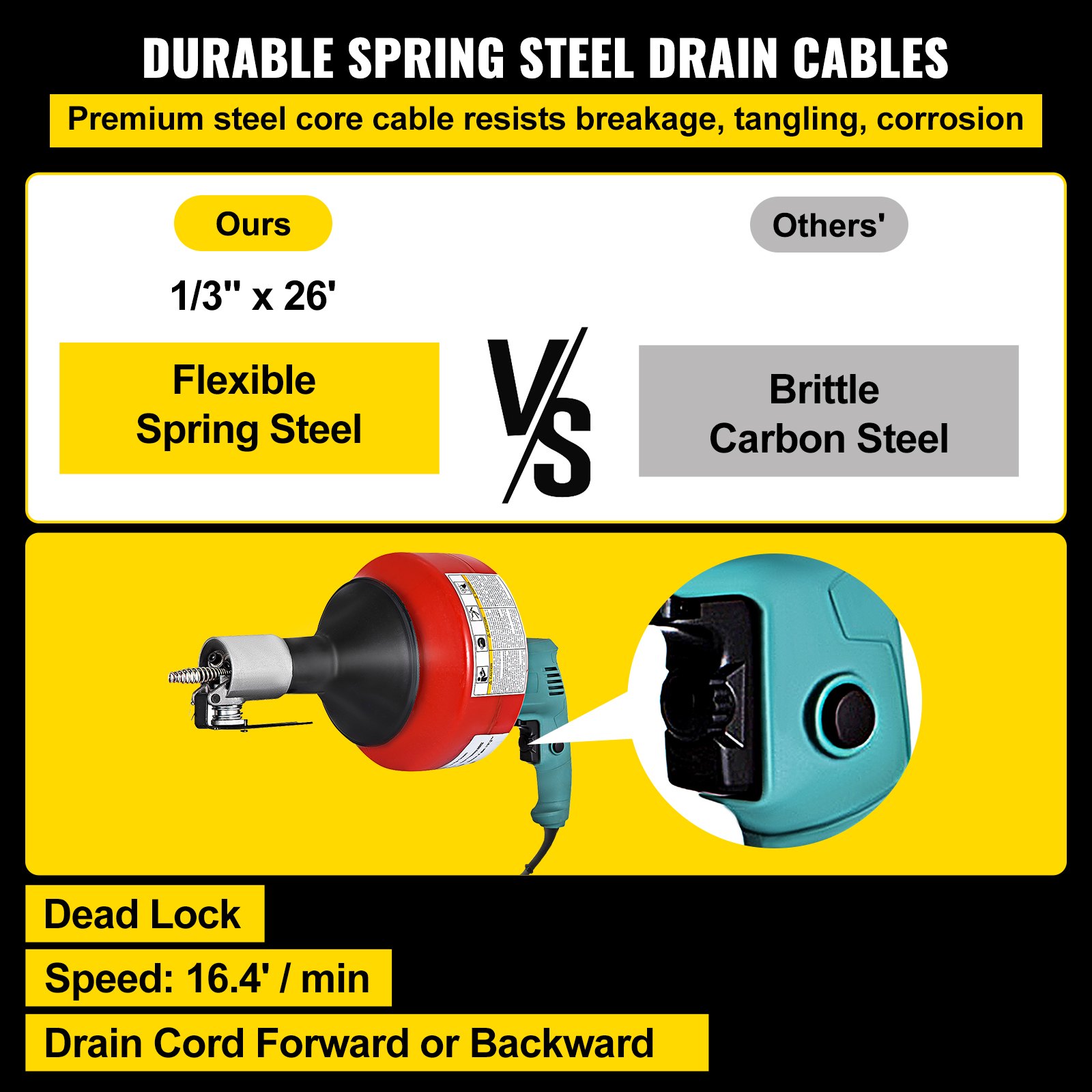 Limpiador de barrena de drenaje eléctrico VEVOR, máquina de serpiente de alcantarillado de cable de 26 pies x 1/3 pulgadas con guantes, herramienta de plomería portátil para desatascar tuberías de 0.8 a 2.6 pulgadas en fregaderos/tinas/inodoros/cocina, 700 W rojo