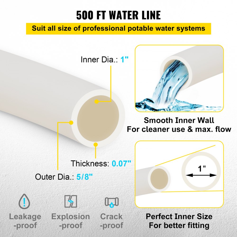 Tubería pex VEVOR de 500 pies para línea de agua, diámetro interior de 1&quot; y diámetro exterior de 5/8&quot;, pared interior lisa.