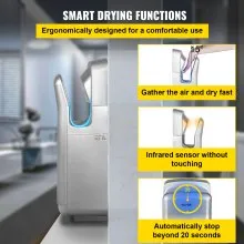 VEVOR Jet Hand Dryer, Premium Electric Commercial Blade Hand Dryer, ABS Air Dryer Hand con filtración HEPA Wall Mount Hand Dryer, 1600W 110V Vertical Hand Dryer, High Speed Automatic Infrared Silver