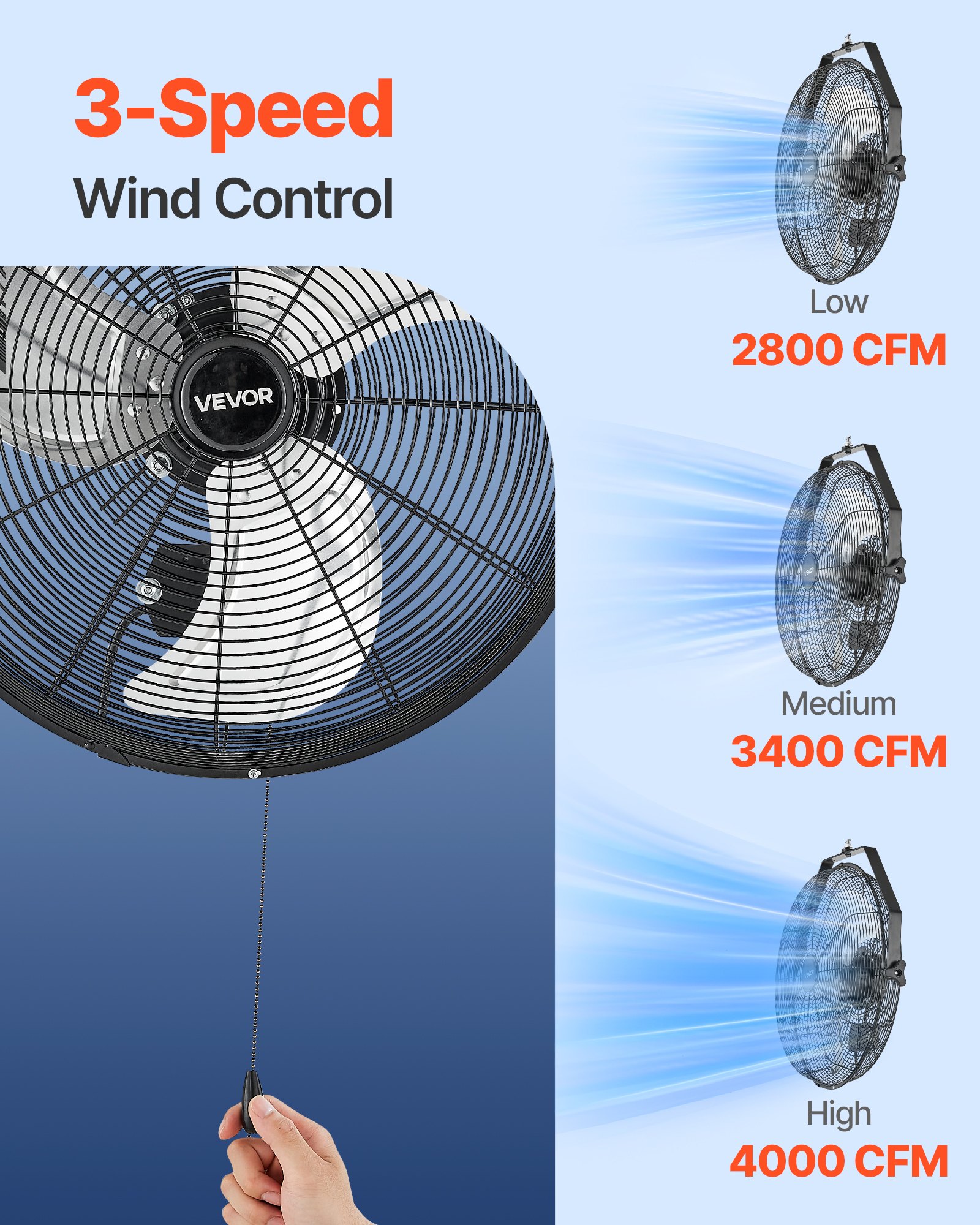 VEVOR Ventilador de pared industrial de 18 pulgadas, ventilador interior de alta velocidad de 4000 CFM con 3 velocidades, potente motor para garaje con aspas de aluminio para taller, almacén, invernadero y uso comercial.