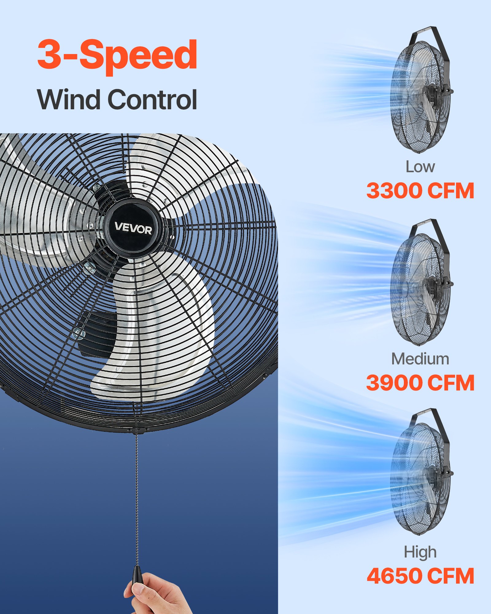 VEVOR Ventilador de pared industrial de 20 pulgadas, ventilador interior de alta velocidad de 4650 CFM con 3 velocidades, potente motor para garaje con aspas de aluminio para taller, almacén, invernadero y uso comercial.