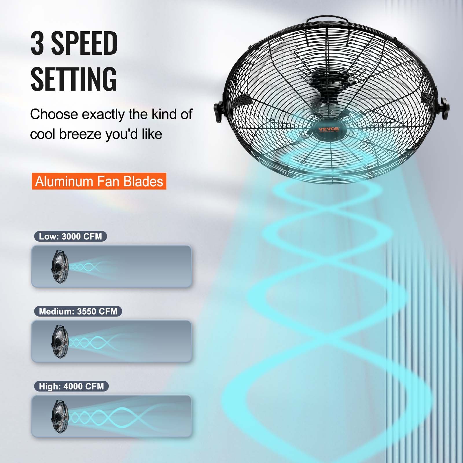 Ventilador de pared VEVOR, 2 unidades, 18 pulgadas, impermeable, 3 velocidades, alta velocidad, máx. 4000 CFM, industrial, para interiores, comerciales, residenciales, almacenes, invernaderos, talleres, sótanos y garajes, color negro