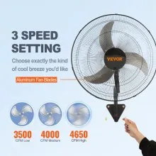 Ventilador de montaje en pared VEVOR, 20 pulgadas, 3 velocidades de alta velocidad máx. Ventilador de pared industrial oscilante de 4650 CFM, comercial o residencial para almacén, invernadero, taller, patio, sótano, negro, listado ETL