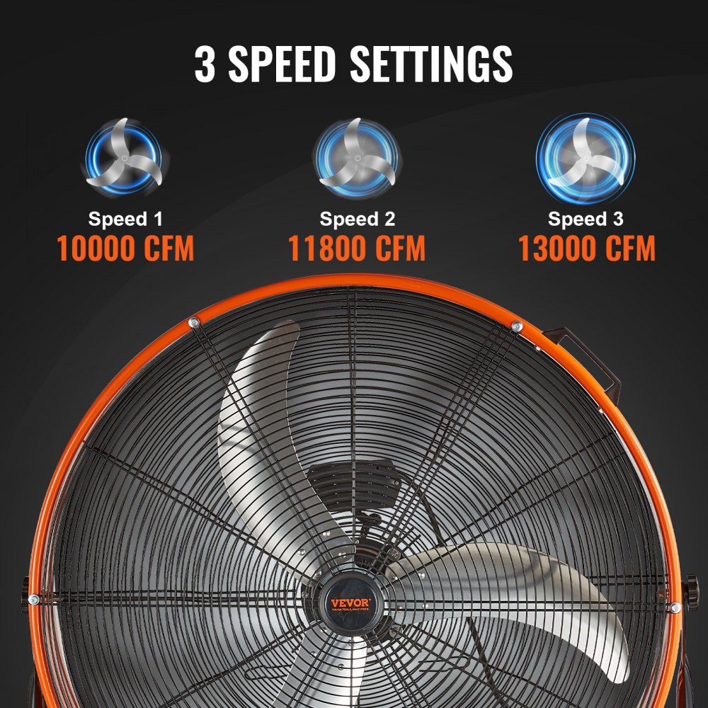 Ventilador de tambor VEVOR de 30 pulgadas, de alta velocidad, para taller industrial, uso comercial intensivo, 3 velocidades, 13000 CFM, con inclinación ajustable de 360°, para almacén, taller, fábrica y sótano.