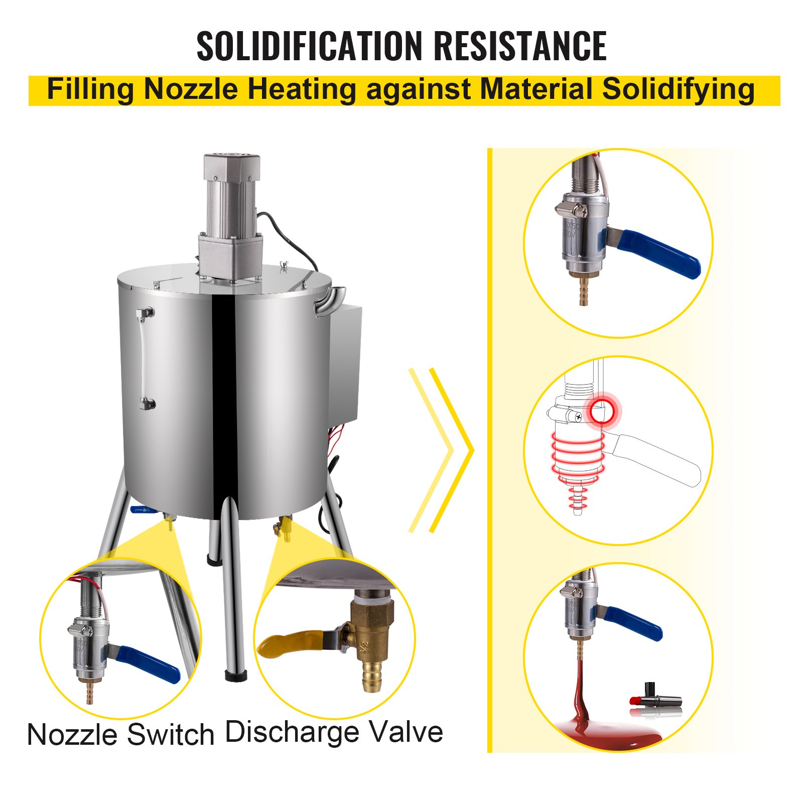 Máquina de llenado de mezcla de calentamiento VEVOR, máquina de llenado de lápiz labial de 15 l/4 galones, máquina de llenado de lápiz labial de 35 W, máquina de llenado de calentamiento y agitación con agitador para cosméticos, bebidas, lápiz labial, cera y esmalte de uñas