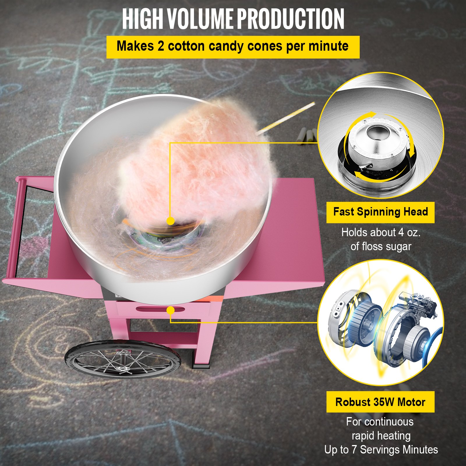 VEVOR Máquina para elaborar algodón de azúcar Con Soporte de carrito