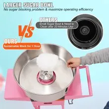 VEVOR Máquina Eléctrica de Algodón de Azúcar con Carro, Fabricante de Hilo Comercial de 1000 W con Tazón de Acero Inoxidable, Cuchara de Azúcar y Cajón, Perfecto para el Hogar, Cumpleaños de Niños, Fiesta Familiar, Rosa