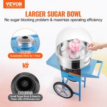 VEVOR Máquina eléctrica para hacer algodón de azúcar con carrito, 1000 W, comercial, con tapa, recipiente de acero inoxidable, cuchara para azúcar y cajón, perfecta para el hogar, cumpleaños de niños, fiestas familiares, color azul