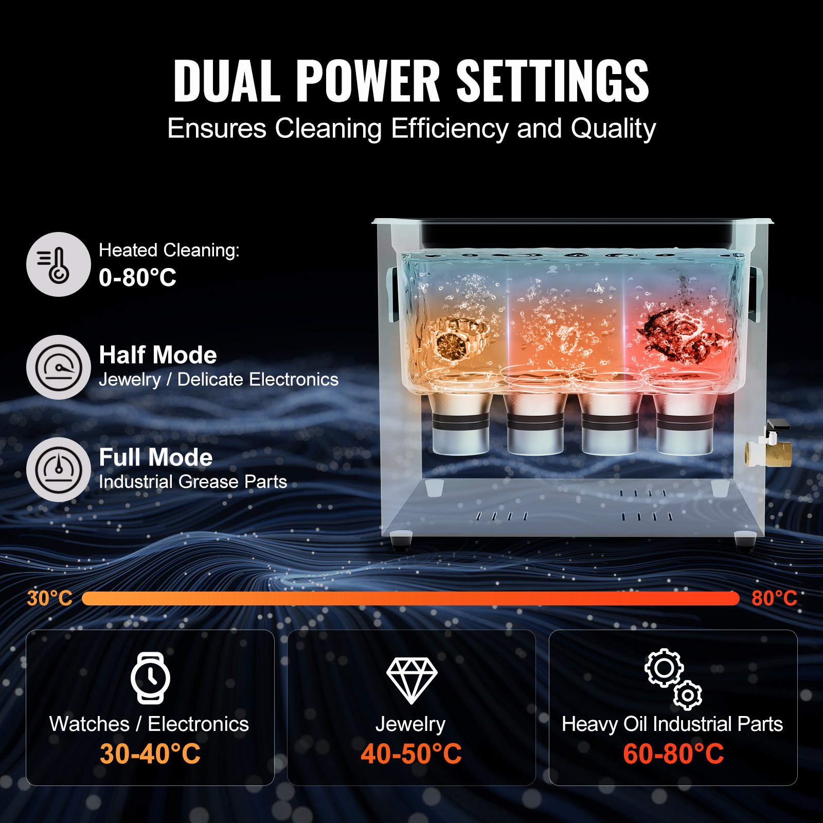Limpiador ultrasónico VEVOR de 10 l, máquina de limpieza ultrasónica digital de 240 W con modo suave y desgasificación mejorada, limpiador ultrasónico industrial de 40 kHz con calentador y temporizador para retenedores, joyas y herramientas.