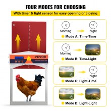 VEVOR Puerta automática para gallinero, apertura/cierre automático, elevador de engranajes, puerta galvanizada para aves de corral con temporizador de apertura retardada por la noche y por la mañana y sensor de luz, pantalla LCD alimentada por batería, para pato, rojo