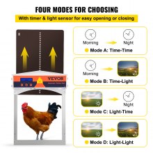 VEVOR Puerta automática de gallinero marrón, cierre automático, elevador de engranajes, puerta galvanizada para aves de corral con temporizador de apertura retardada por la noche y por la mañana y sensor de luz, pantalla LCD alimentada por batería, para pato