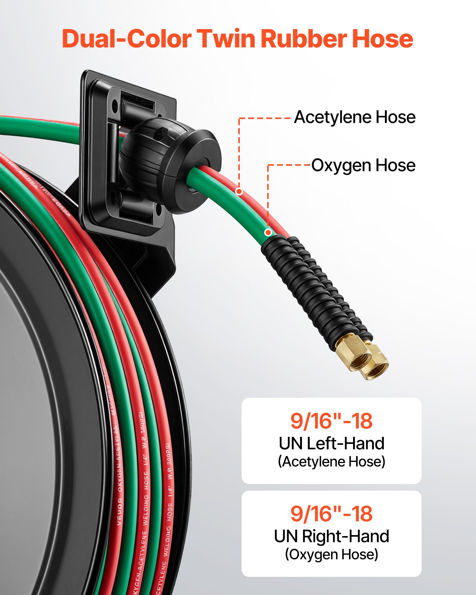 Carrete de manguera retráctil para soldadura VEVOR, manguera doble de goma de 1/4 de pulgada x 100 pies para oxígeno y acetileno, presión máxima de 300 PSI - Grado R, carrete de manguera de acero resistente para montaje en techo/pared con rebobinado automático, ideal para talleres y garajes.