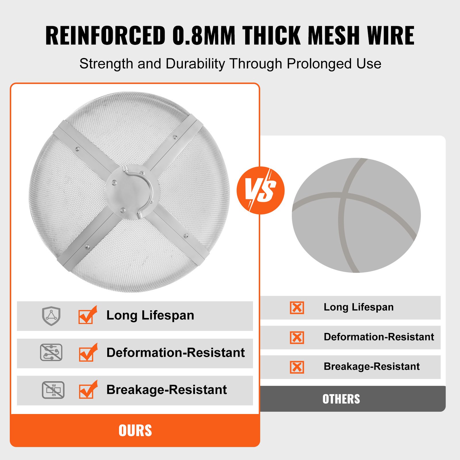 Pantalla protectora contra chispas VEVOR para fogatas redondas de 68,5 cm (27"). Cubierta metálica reforzada de acero de alta resistencia. Tapa para fogatas de exterior. Pantalla superior de fácil apertura con asa de anillo para fogatas de patio y jardín.