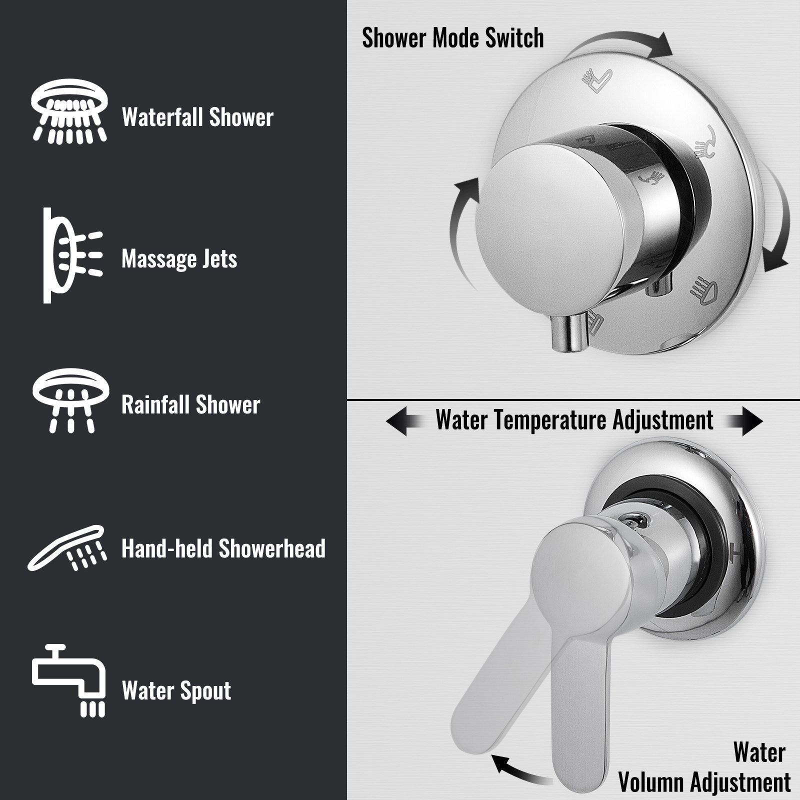 Controles de panel de ducha VEVOR para cascada, lluvia, chorros de masaje y cabezal de ducha de mano.