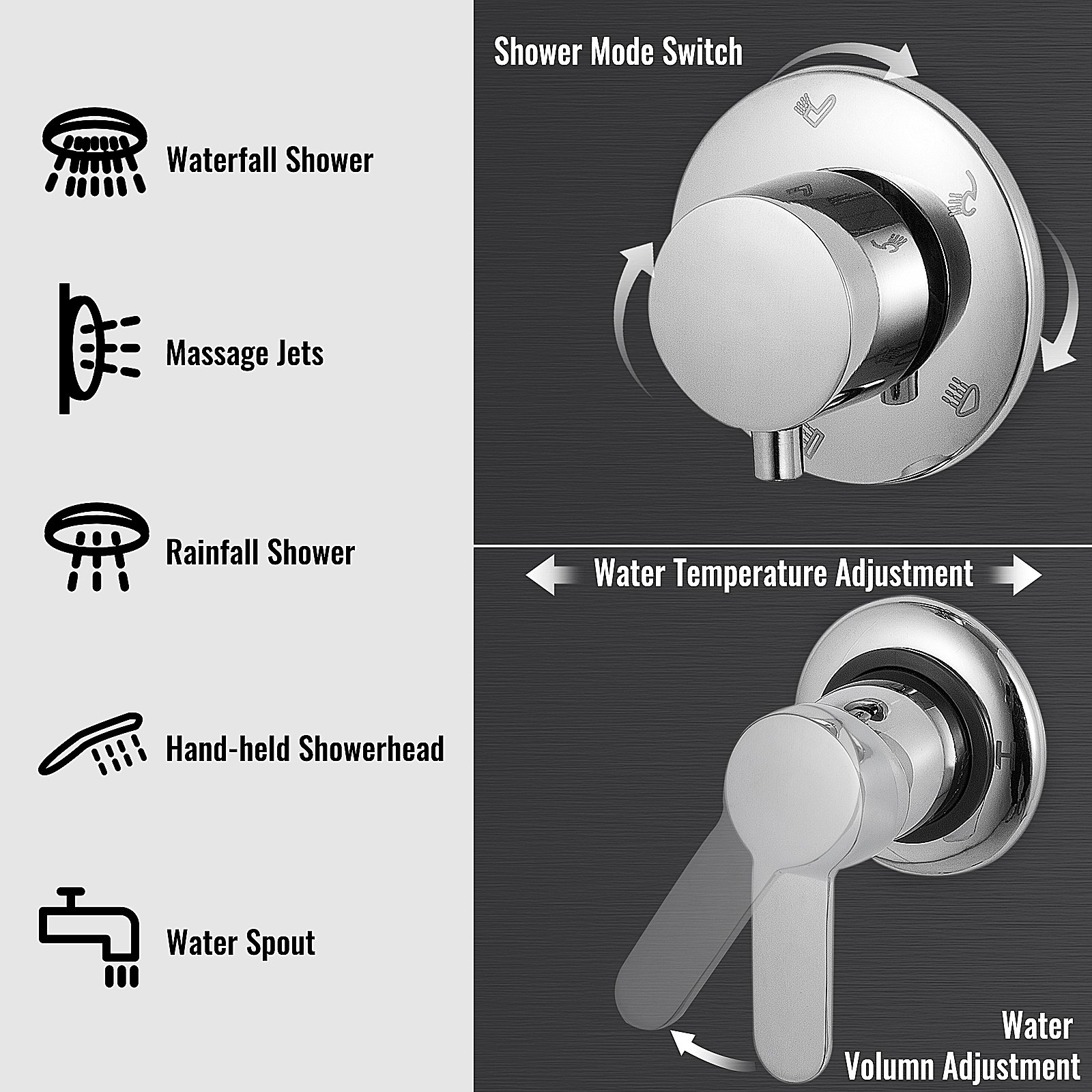 Controles del sistema de panel de ducha VEVOR, modos que incluyen cascada, lluvia, chorros de masaje y más.