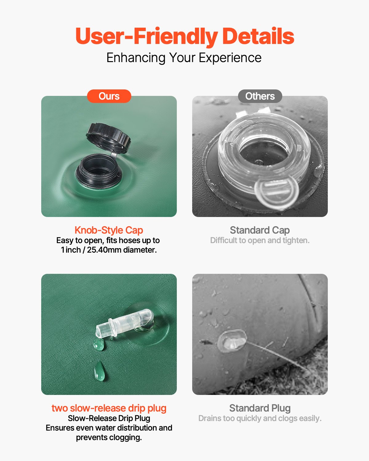 VEVOR Tree Watering Rings, 4 Pcs 20 Gallons Tree Watering Bags, 6-9 Hours Slow Release, Refillable Planting Water Bags, Water Saving, Heavy Duty Watering System for Shrub Tree Root Drip Irrigation