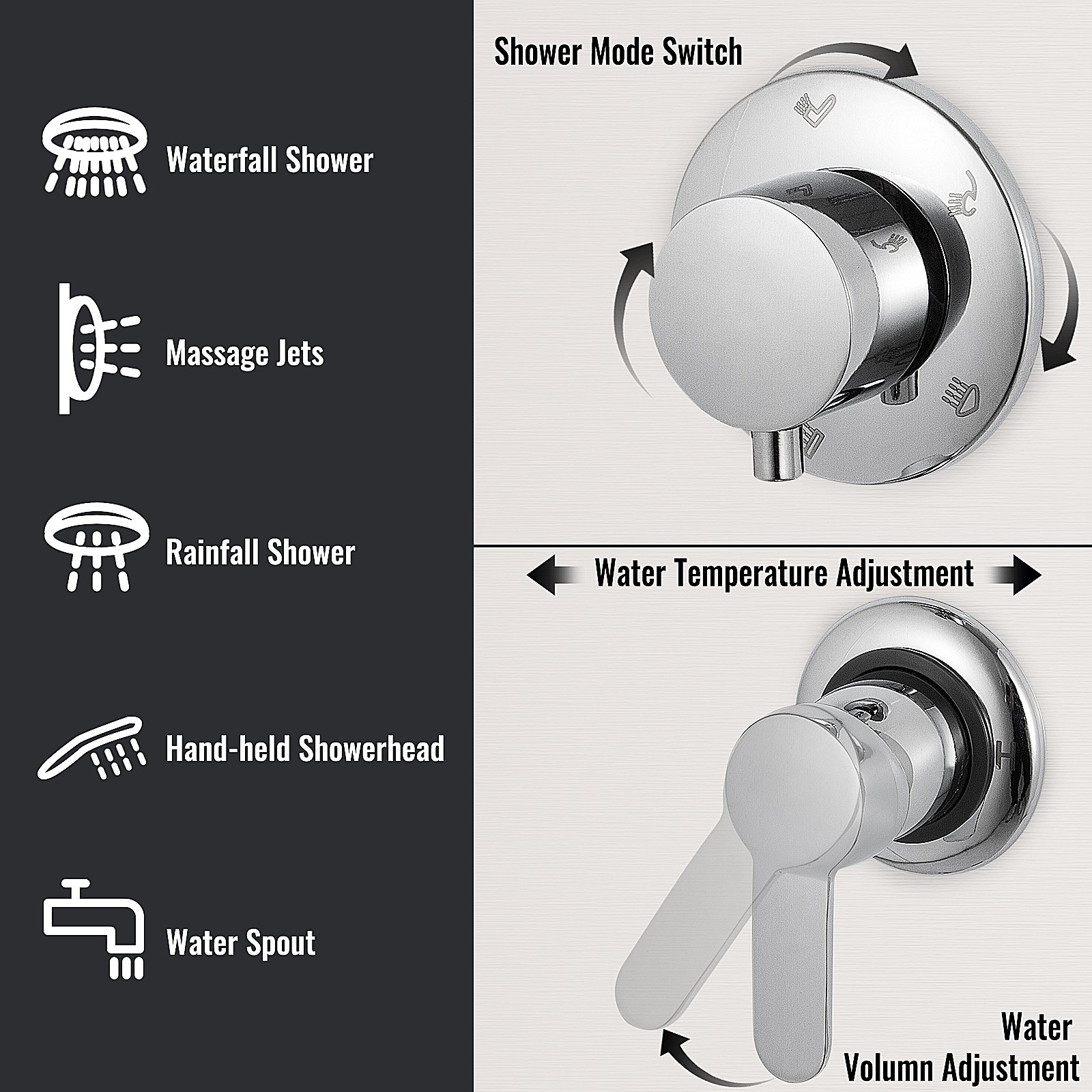 Controles del sistema de torre de paneles VEVOR: interruptor de modo de ducha, ajuste de temperatura y volumen.