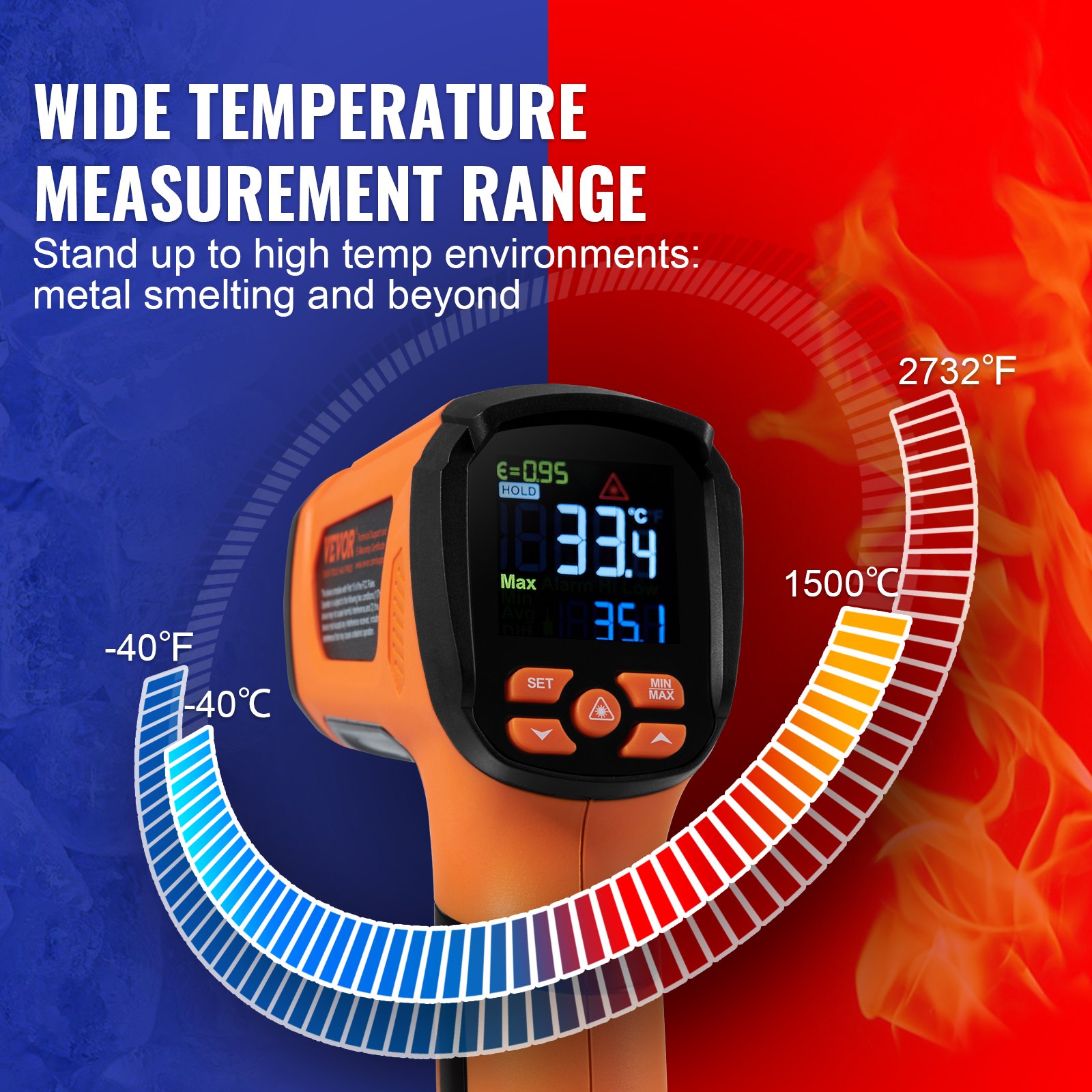 Termómetro infrarrojo VEVOR que mide temperaturas extremas de -40 °C a 1500 °C para fundición de metales.