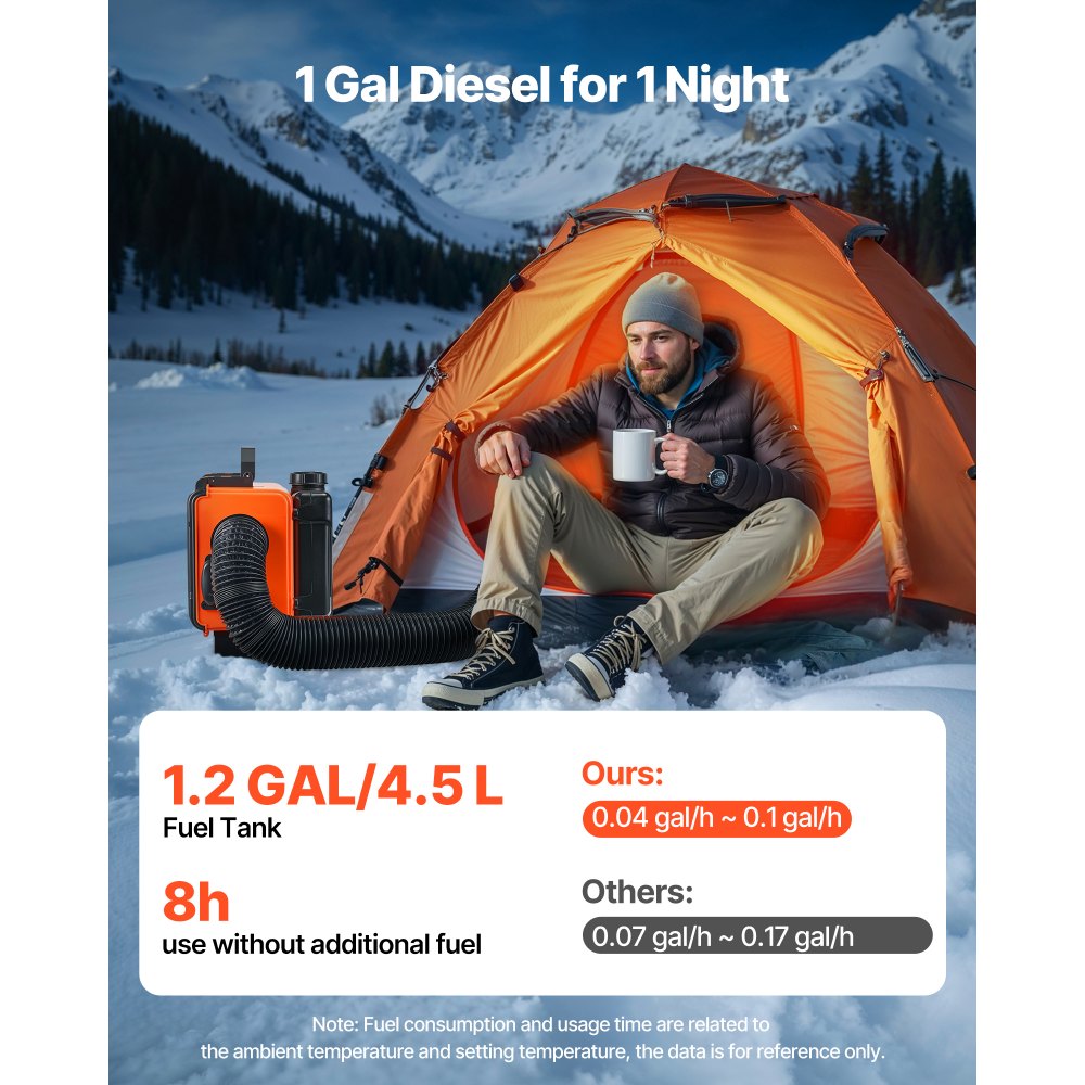 Calefactor diésel VEVOR, 8 kW, 12 V/24 V CC, calefactor de aire diésel portátil todo en uno con control remoto y pantalla LCD, calentamiento rápido y silencioso, tanque de combustible de 1,2 galones para camiones, furgonetas, autocaravanas, caravanas y garajes.