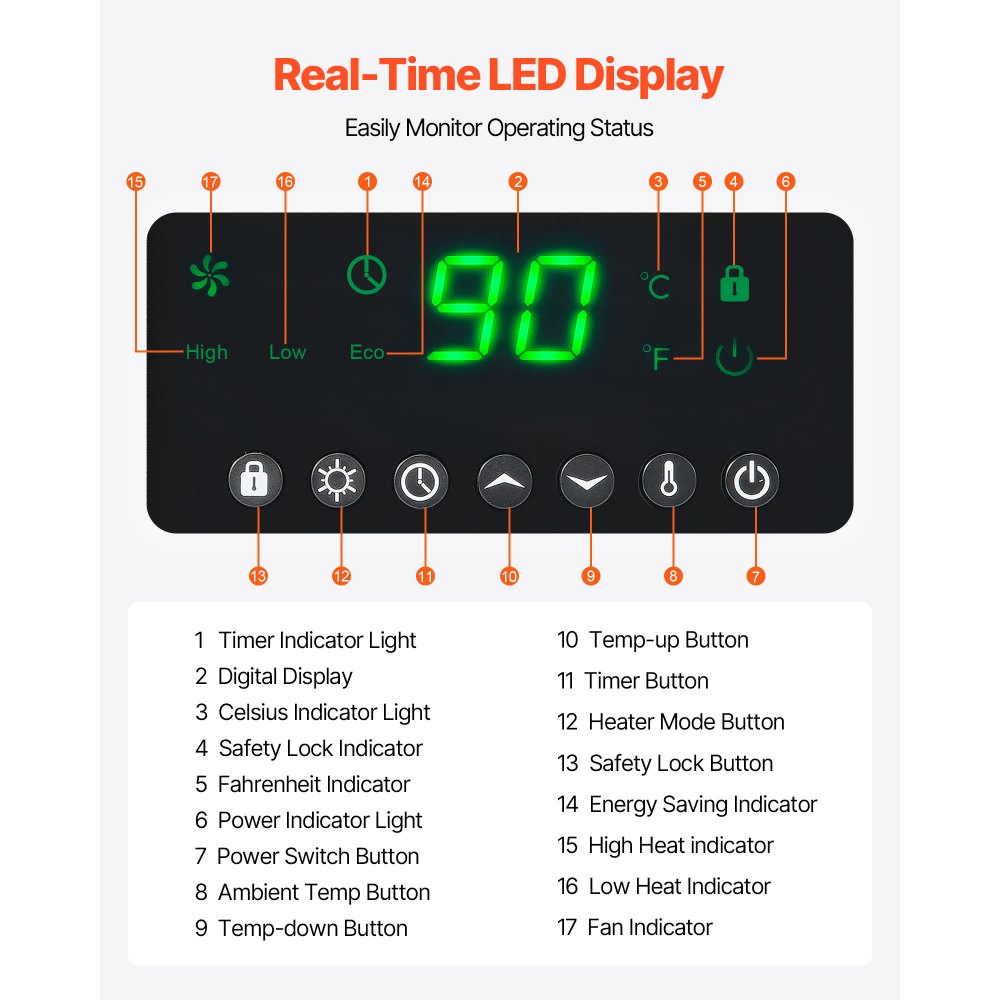 Calefactor infrarrojo VEVOR de 1500 W con control remoto, pantalla LED y temporizador de 24 horas. Temperatura ajustable para patio, dormitorio, sala de estar, estudio y comedor.