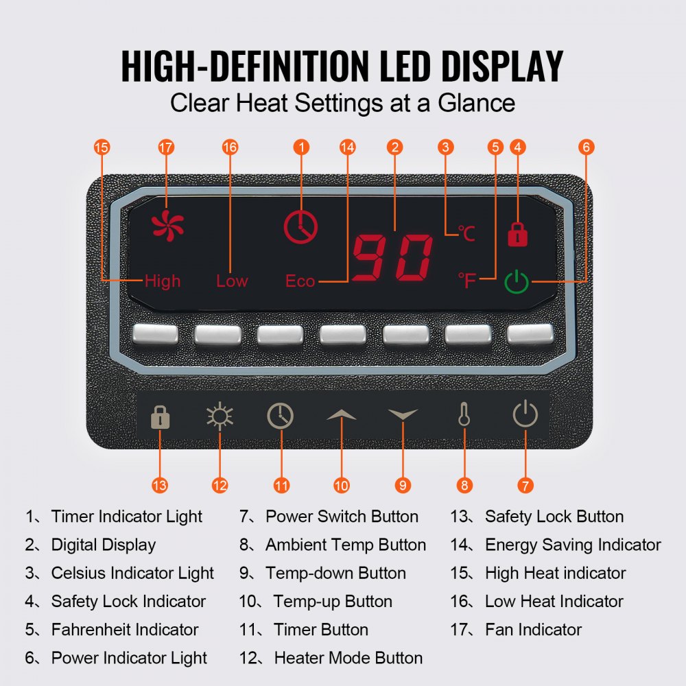 Calefactor infrarrojo VEVOR de 1500 W con control remoto, calefactor eléctrico LED para patio con 3 velocidades, temporizador, protección contra sobrecalentamiento y antivuelco, y bloqueo para niños, para dormitorio, salón, habitación infantil y estudio. ABS.