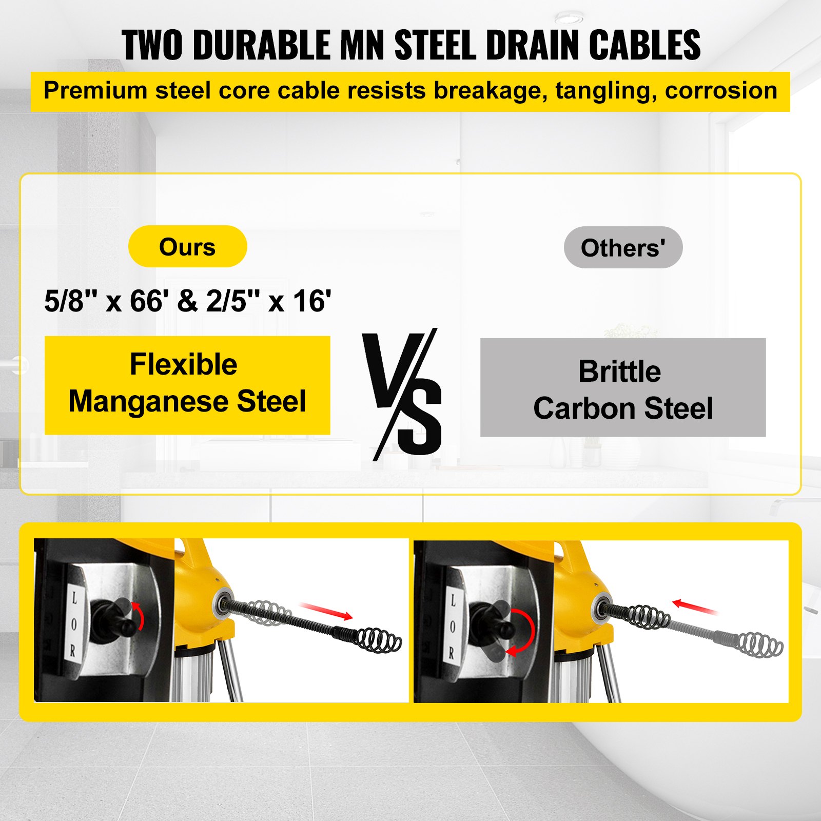 VEVOR Máquina de Limpieza de Drenaje limpieza de desagües seccionales Limpiador de desagües de 400 W Cable de 20 x 16 mm y 5 x 10 mm