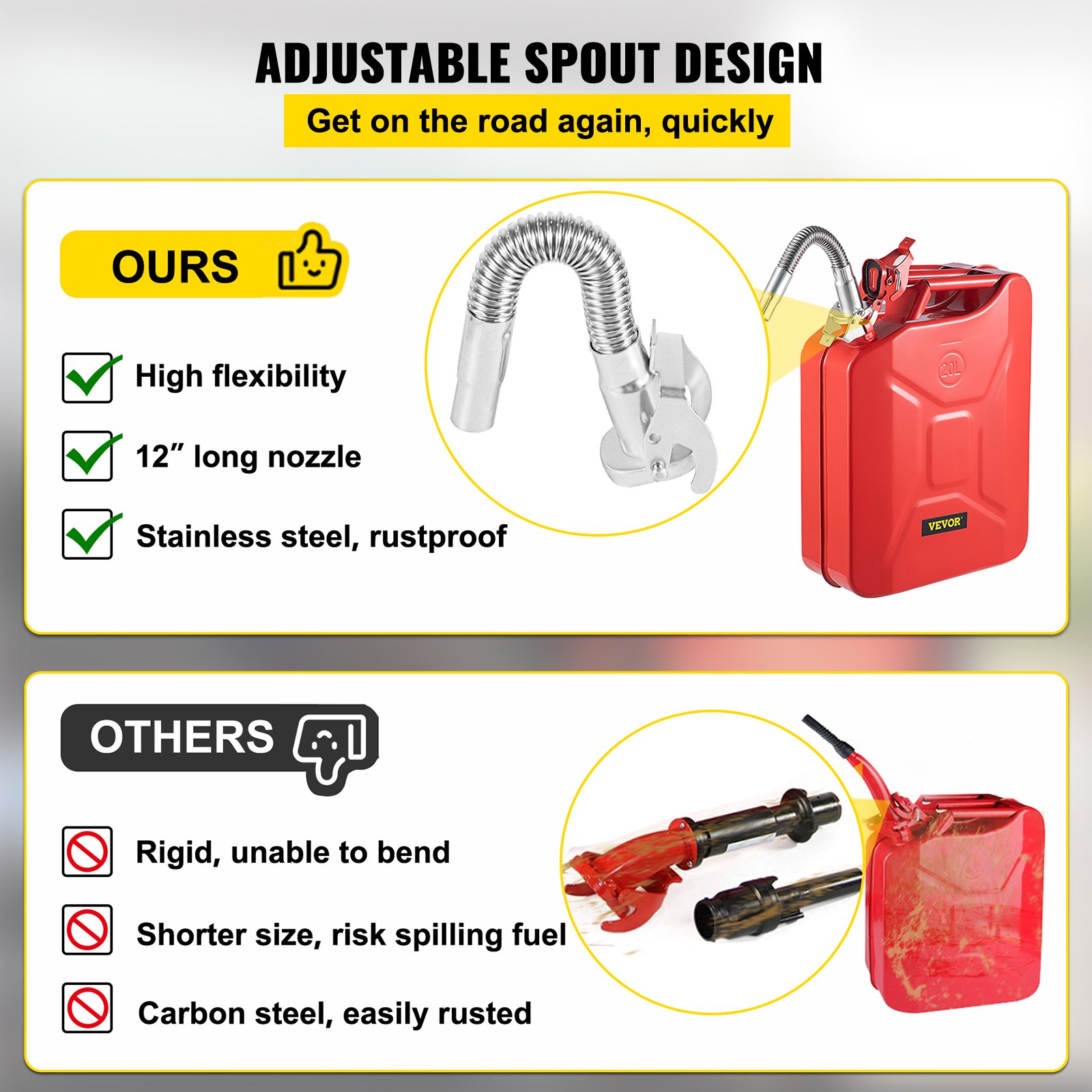 Bidón VEVOR con diseño de pico ajustable, boquilla flexible de 12” y material de acero inoxidable a prueba de óxido.