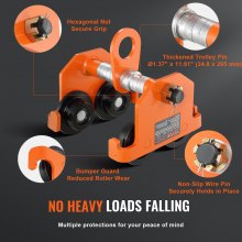 VEVOR Carro manual, capacidad de carga de 6600 lbs/3 toneladas, carro de viga de empuje con ruedas dobles, ajustable para ancho de brida de viga en I de 2.5" a 8", polipasto de garaje de acero de aleación resistente para viga en I curva recta