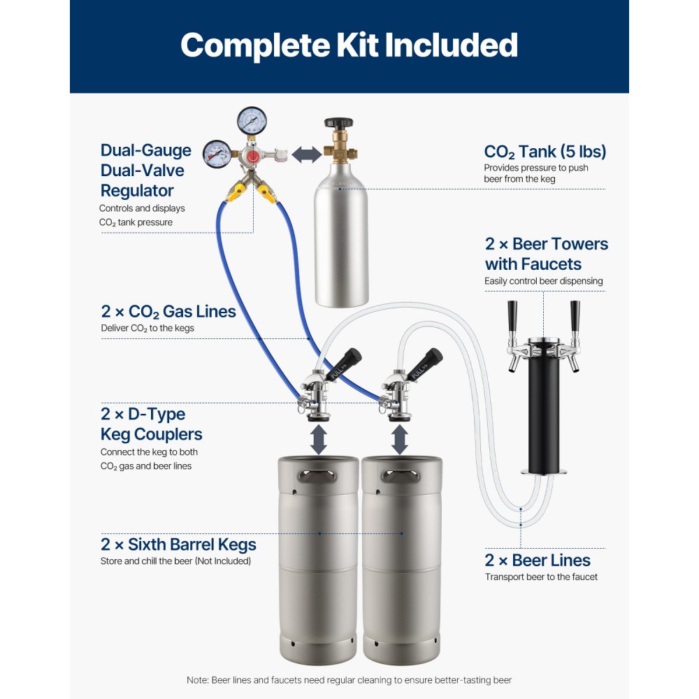 VEVOR Kegerator de cerveza, dispensador de cerveza de barril de doble grifo, refrigerador de barril de tamaño completo con cilindro de CO2, estantes, bandeja de goteo y riel, control de temperatura de