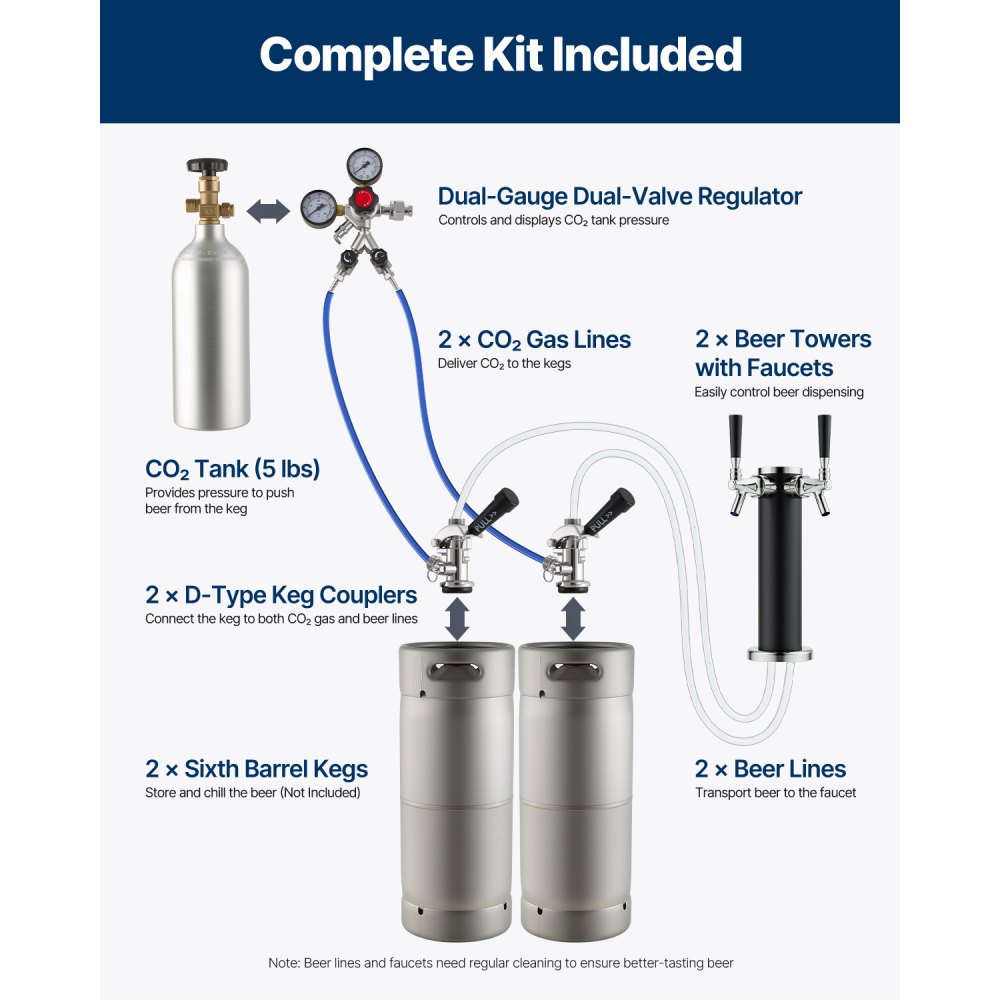 VEVOR Kegerator de cerveza, dispensador de cerveza de barril de doble grifo, refrigerador de barril de tamaño completo con cilindro de CO2, estantes, bandeja de goteo y riel, control de temperatura de