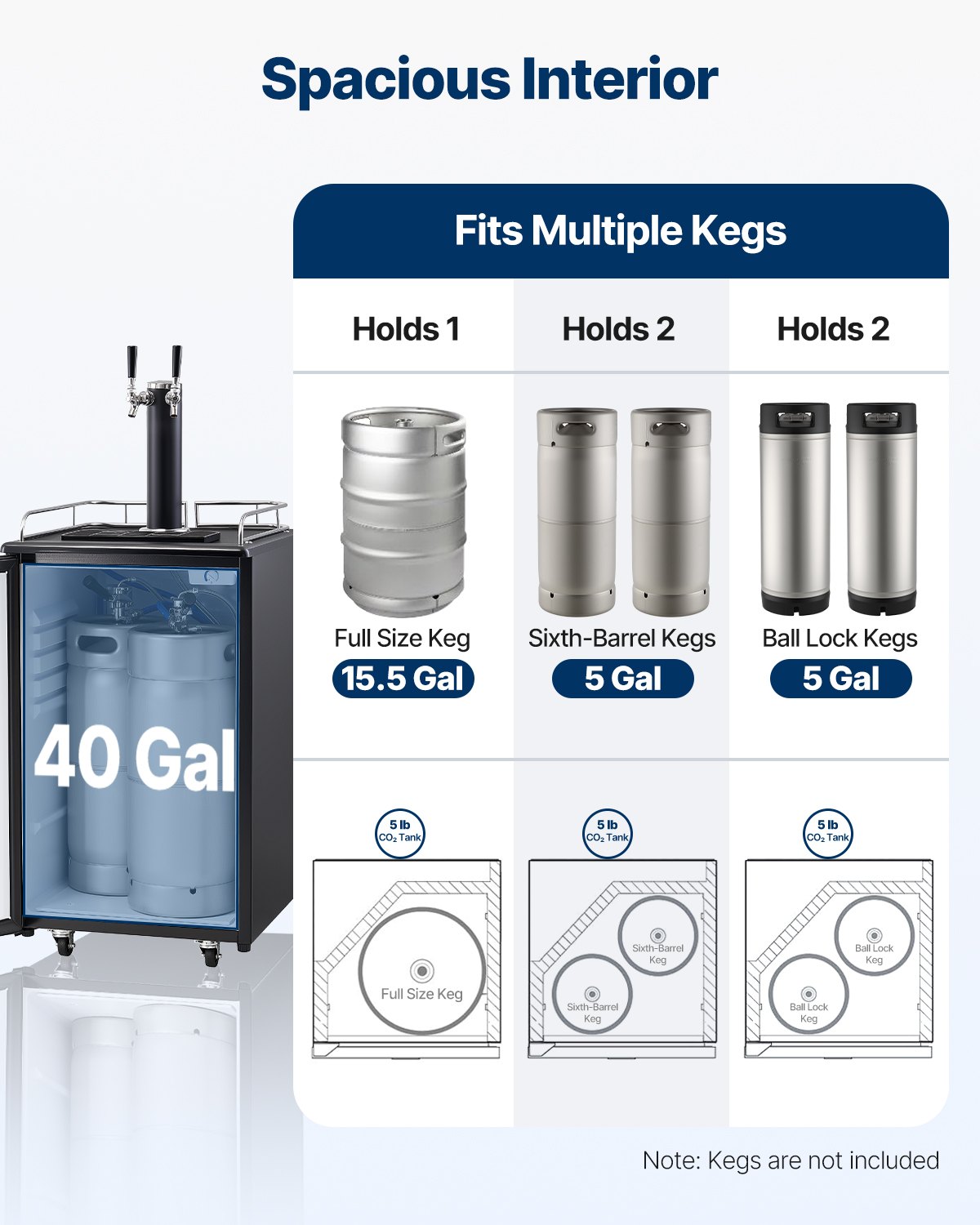 VEVOR Kegerator de cerveza, dispensador de cerveza de barril de doble grifo, refrigerador de barril de tamaño completo con cilindro de CO2, estantes, bandeja de goteo y riel, control de temperatura de