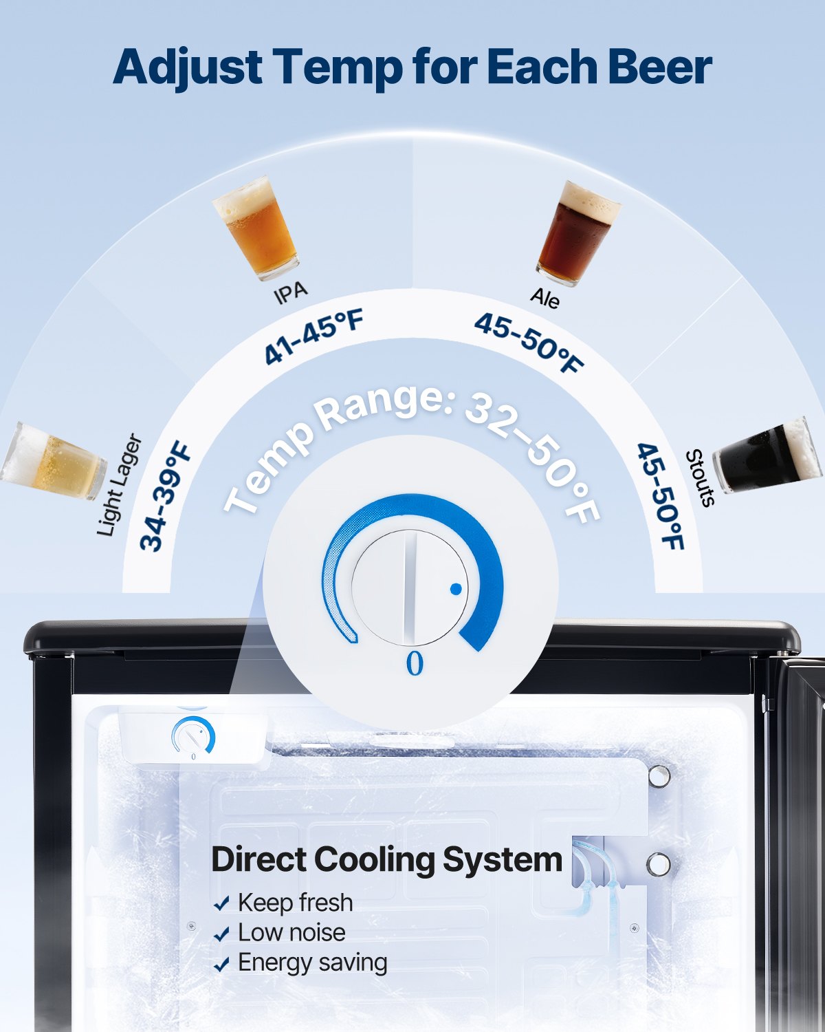 VEVOR Kegerator de cerveza, dispensador de cerveza de barril de doble grifo, refrigerador de barril de tamaño completo con cilindro de CO2, estantes, bandeja de goteo y riel, control de temperatura de