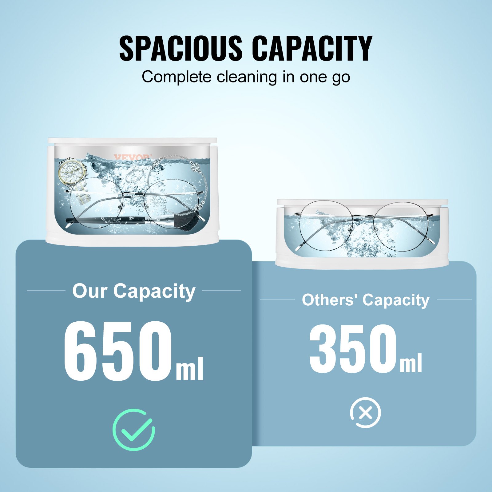 VEVOR Máquina limpiadora de joyas ultrasónica, máquina limpiadora ultrasónica portátil de 22 oz (650 ml) con 5 temporizadores digitales, limpiador sónico de joyas con 2 cestas de limpieza para anteojos, relojes, dentaduras postizas, anillos
