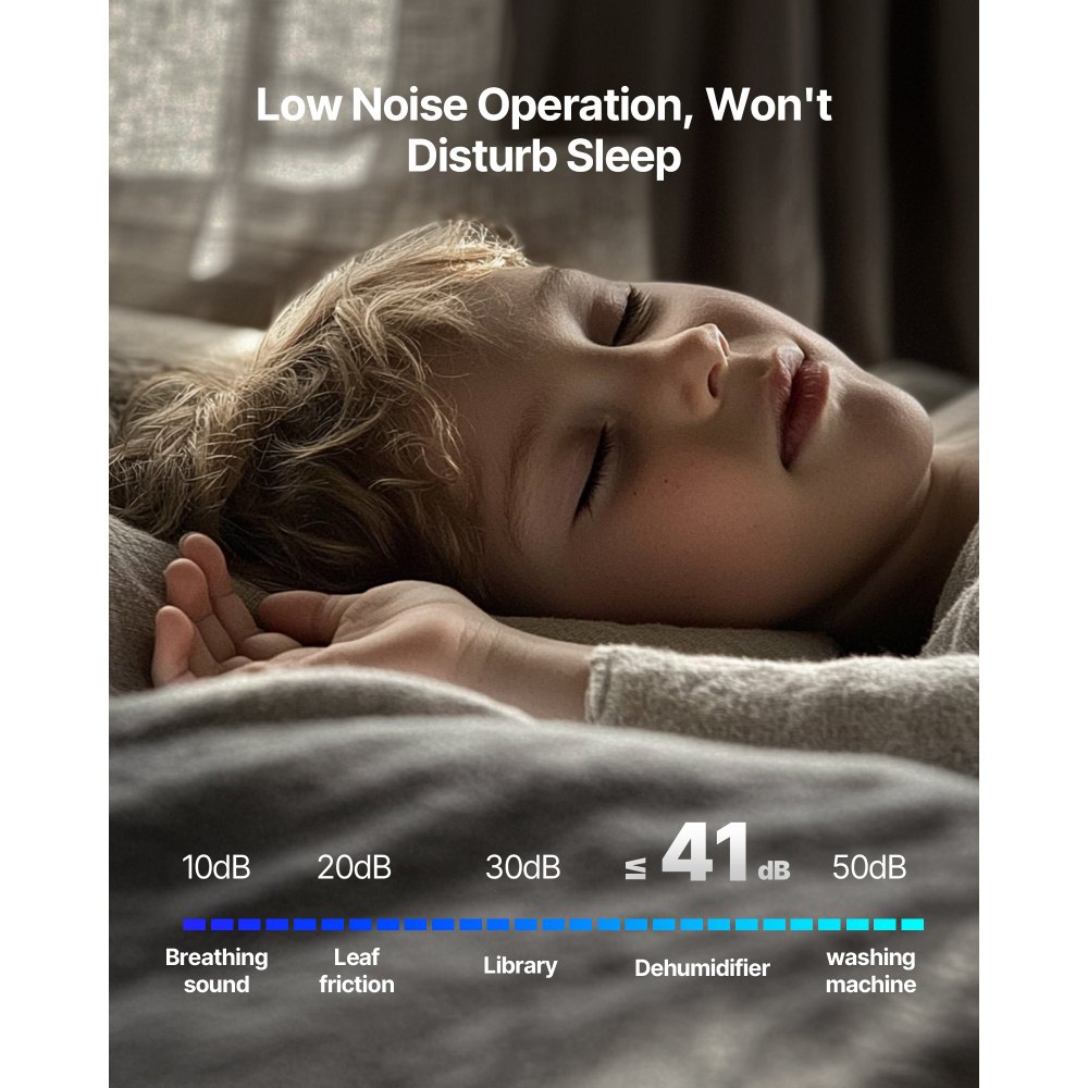 Deshumidificador VEVOR de 52 pintas para hogar y sótano, manguera de drenaje para uso comercial e industrial, control inteligente de humedad, bajo nivel de ruido para habitaciones grandes, almacenes, dormitorios y trasteros, amplia cobertura, blanco