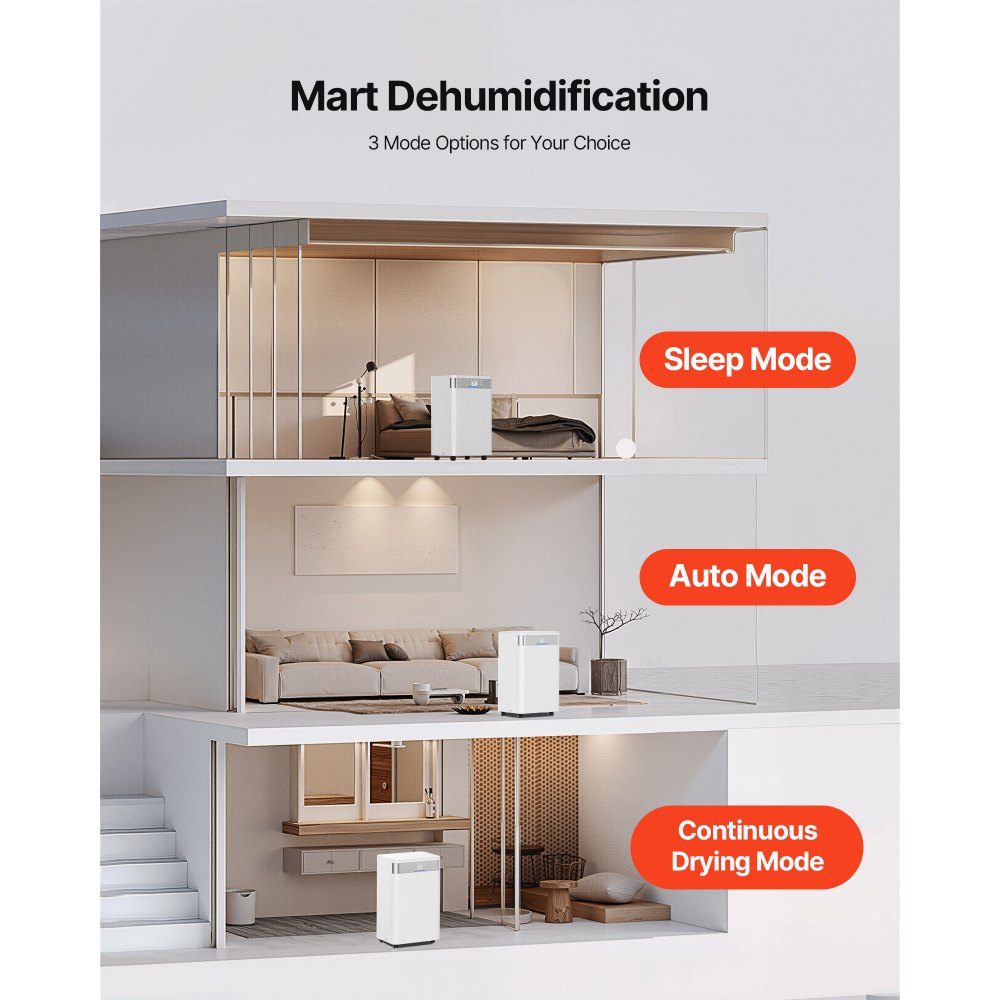 Deshumidificador VEVOR de 35 pintas para hogar y sótano, manguera de drenaje para uso comercial e industrial, control inteligente de humedad, bajo nivel de ruido para habitaciones grandes, almacenes, dormitorios y trasteros, amplia cobertura, blanco