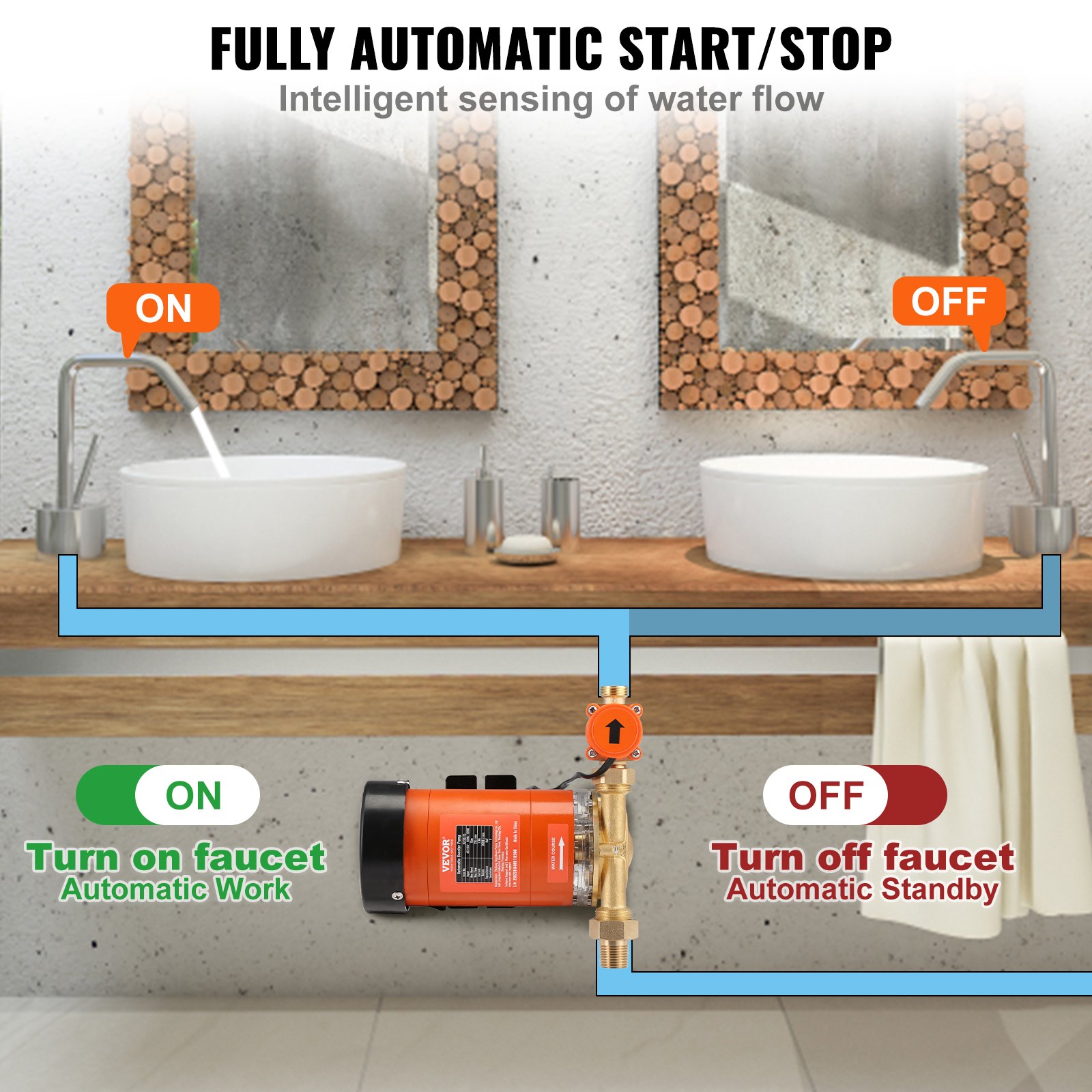 Bomba amplificadora de presión de agua VEVOR debajo de lavabos de baño dobles con control automático de inicio/parada.
