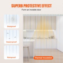 Cortina de tiras VEVOR, 75' de largo, 8" de ancho, 0,08" de grosor, tiras de plástico acanaladas transparentes para puertas, rollo de tiras de cortina de PVC para puertas de almacenes, fábricas, supermercados, centros comerciales, pasillos, garajes