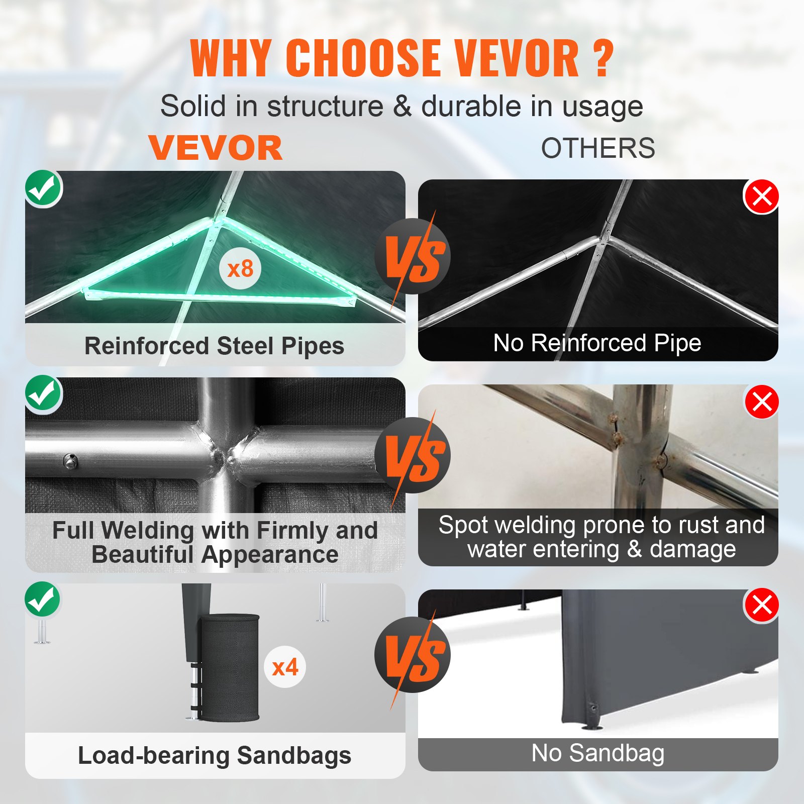 VEVOR Carport, Toldo para Coche Resistente de 10 x 20 pies, Refugio para Garaje al Aire Libre con 8 Postes Reforzados y 4 Bolsas con Peso, Carpa para Garaje Instantánea Impermeable Resistente a los Rayos UV para Fiesta, Jardín, Barco, Gris Oscuro