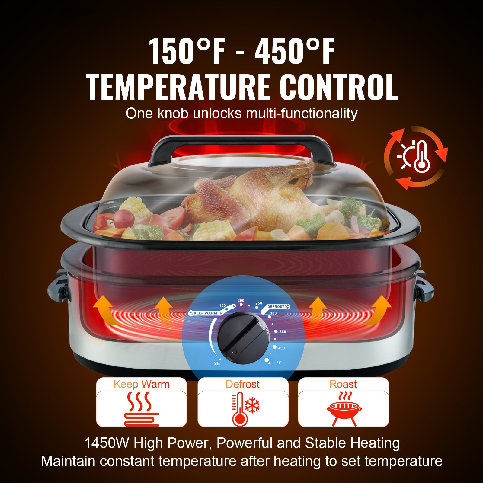 Horno asador eléctrico VEVOR de 18 cuartos de galón con tapa autoadhesiva, 1450 W, descongelación y calentamiento, temperatura ajustable, bandeja y rejilla extraíbles, apto para pavos de hasta 22 lb