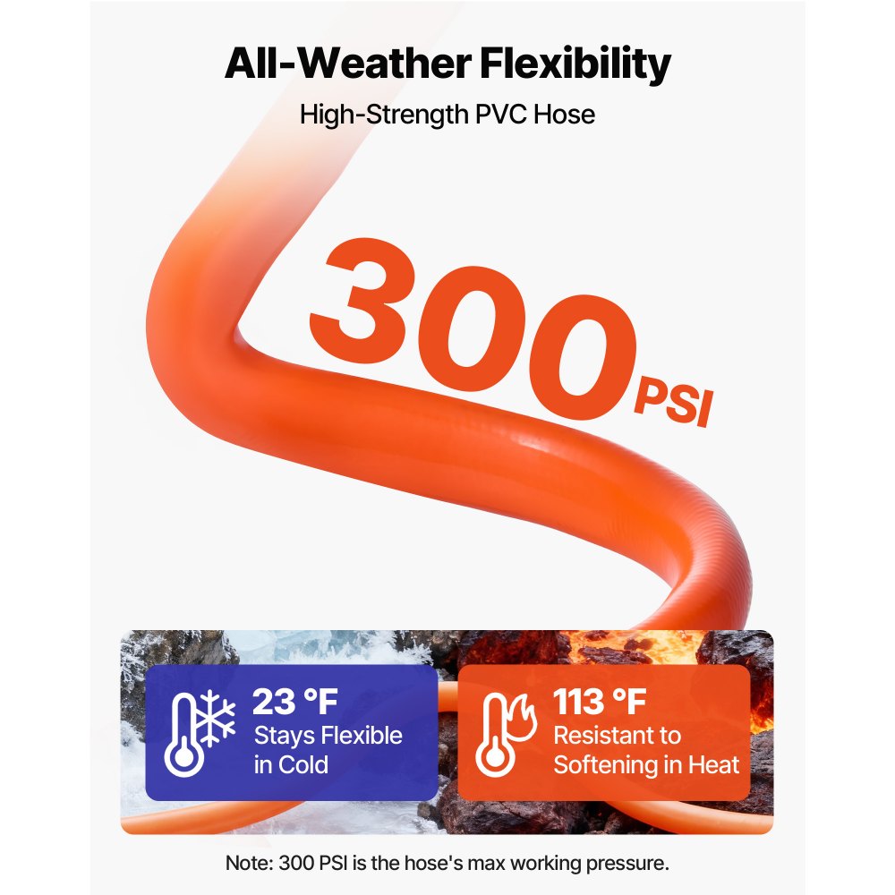 Carrete de manguera de aire retráctil VEVOR, manguera de aire de PVC de 3/4 de pulgada x 50 pies, máx. 300 PSI, carrete de mangueras de compresor de aire con rebobinado automático con entrada de 5 pies, montaje en techo/pared, brazo doble de acero resistente