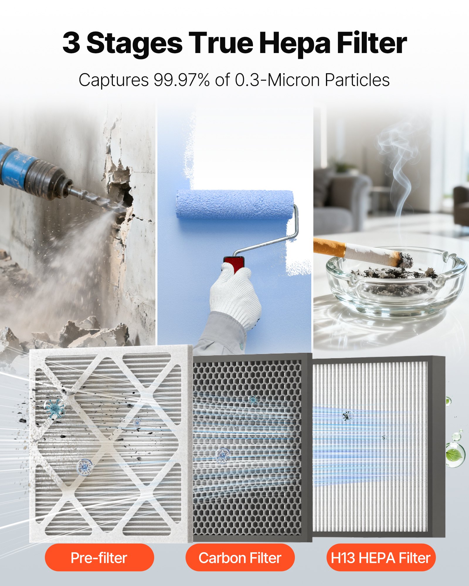 Purificador de aire VEVOR con filtración de 3 etapas, apilable, de 550 CFM, con filtro MERV10, carbón activado y filtro HEPA H13, para uso doméstico, industrial y comercial.