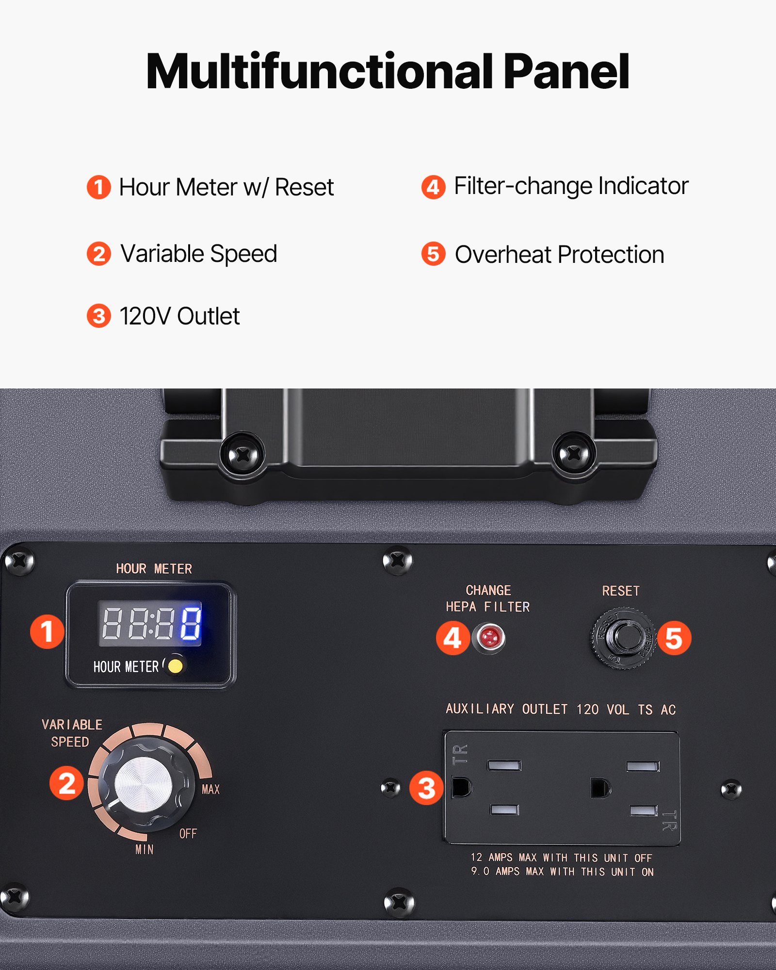 Purificador de aire VEVOR con filtración de 3 etapas, apilable, de 550 CFM, con filtro MERV10, carbón activado y filtro HEPA H13, para uso doméstico, industrial y comercial.