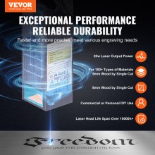 Grabador láser VEVOR, máquina de grabado láser de 20 W de potencia, área de trabajo grande de 15,7" x 15,7", velocidad de movimiento de 10 000 mm/min, punto comprimido con rodillo giratorio, cortador láser para madera, metal y acrílico