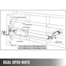 VEVOR Abridor de portón eléctrico, abridor de portón oscilante único 16 mm/s Velocidad 80 W Abridor de portón automático con control remoto Kit completo Push/Pull-to-Open Hasta 838 lbs y abridor de puerta de 18 pies para granja de garaje de eslabones de cadena