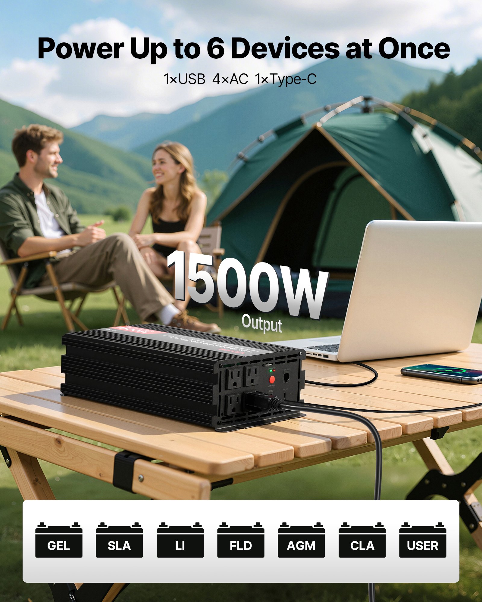 Inversor de corriente VEVOR de 1500 W, inversor de onda sinusoidal pura de 12 V CC a 120 V CA, convertidor de cargador para coche con control remoto, puertos USB y tipo C, 4 salidas de CA, carga rápida para autocaravanas, camiones y camping al aire libre.