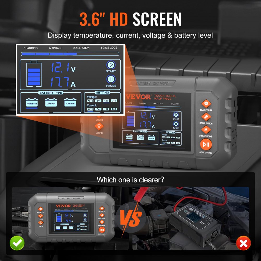 Cargador de batería inteligente VEVOR de 20 A para coche, de litio LiFePO4, plomo-ácido (AGM/Gel/SLA), con pantalla LCD, cargador de mantenimiento y desulfatador para barcos, motocicletas y cortacéspedes de ciclo profundo.