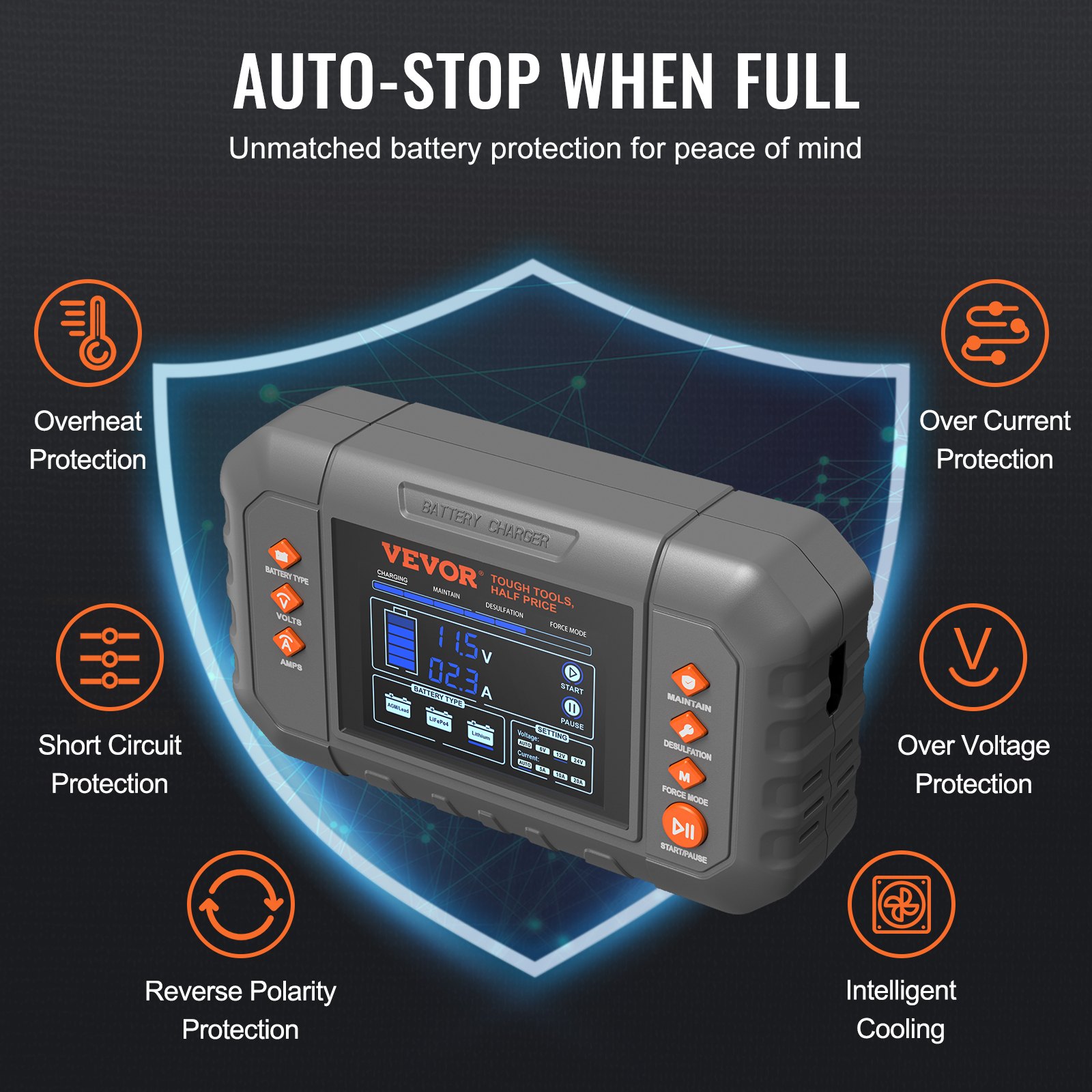 Cargador de batería inteligente VEVOR de 20 A para coche, de litio LiFePO4, plomo-ácido (AGM/Gel/SLA), con pantalla LCD, cargador de mantenimiento y desulfatador para barcos, motocicletas y cortacéspedes de ciclo profundo.