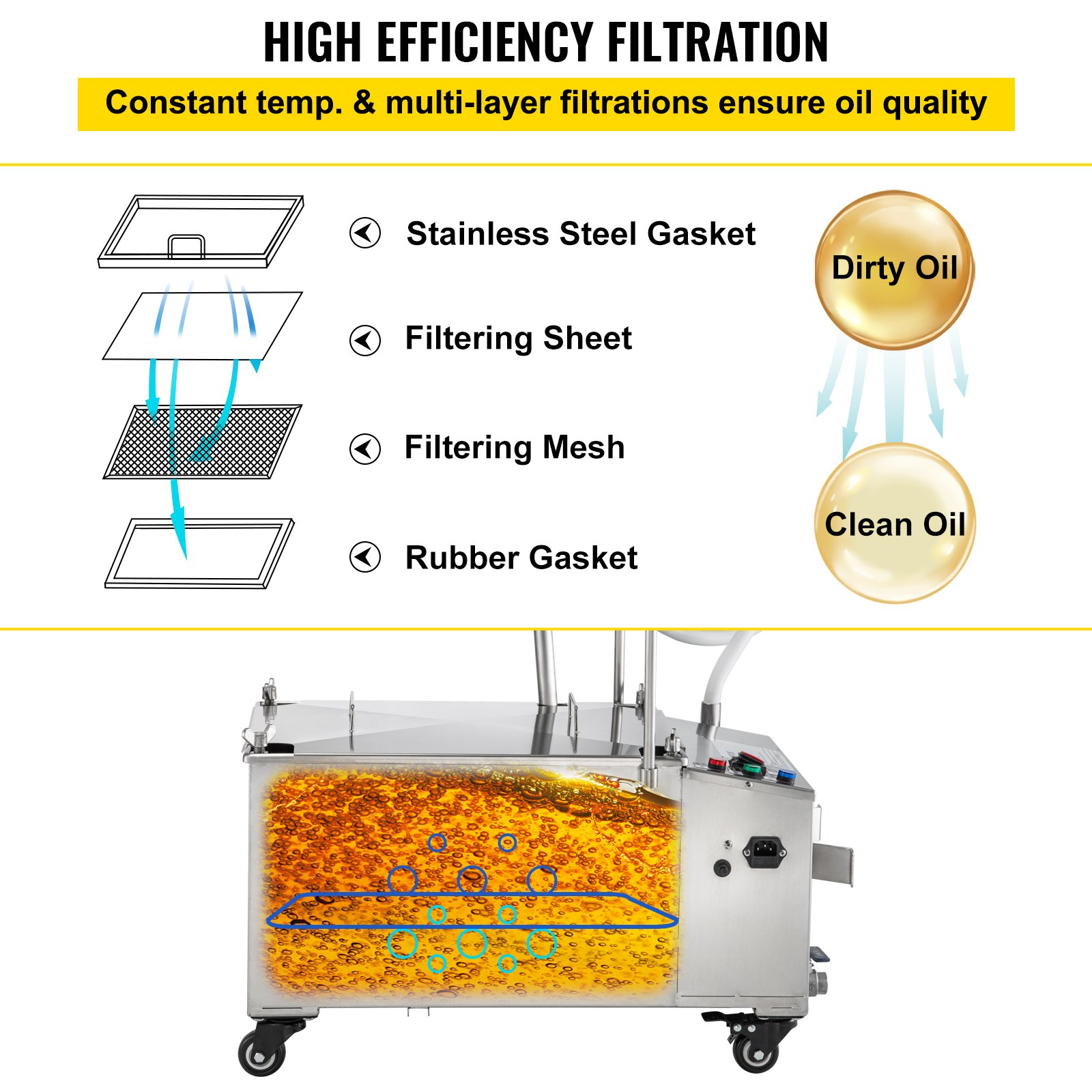 40L 80LBS Capacidad de aceite Sistema de filtración de aceite Filtro de freidora con tapa de acero inoxidable 110V
