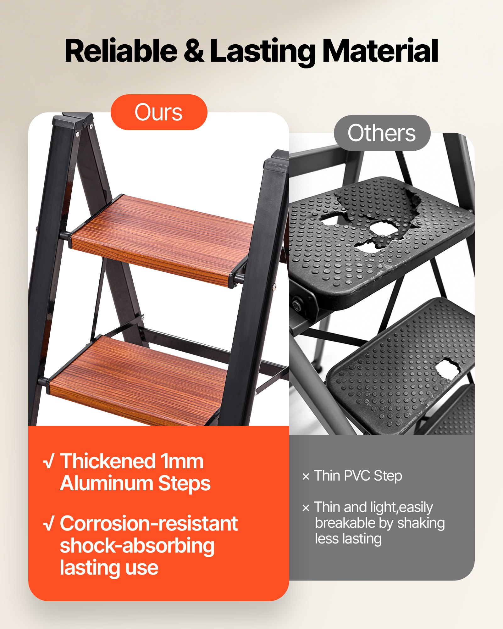 VEVOR Escalera Plegable 2 Peldaños, Escalera de Tijera con Pedal Ancho Antideslizante y Empuñadura Cómoda, Capacidad de 150 kg, Taburete Multifuncional para Cocina, Hogar, Plantas, Reparaciones